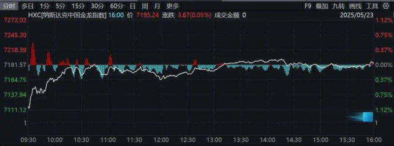 众汇是正规平台吗外汇市场今日动态：你准备好抓住机会了吗？